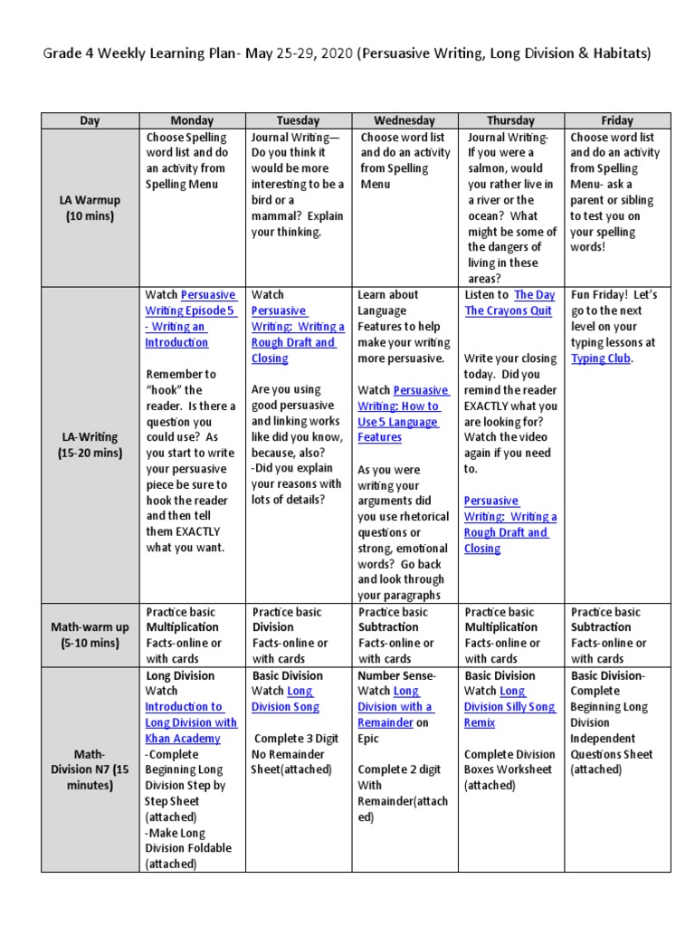 Grade 4 Weekly Learning Plan | PDF | Habitat | Food Web