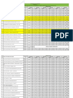 Government Polytechnic, Parvathipuram, Vizianagaram Dist: Special Category Verification