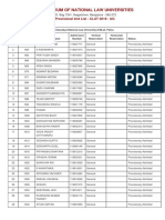 Second Allotment List PDF