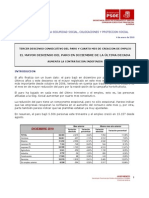 Empleo, Paro y Protección social en Almería diciembre 2010