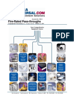 1788-13 Fire Rated Pass Through Chambers Manual