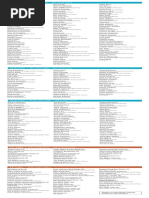 Without Emails | PDF | Companies Of The United States | Real Estate