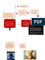 LINEA DEONTOLOGÍA Edad Media