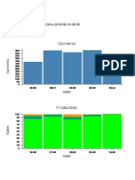 Edata Report THS-0179 2018-08-06 2018-08-10