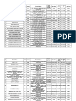 261 Corona Cases List 18.05.2020