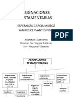 Asignaciones Testamentarias