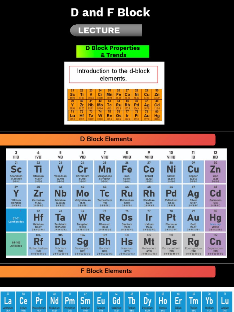 (L1) - D & F Block - 17 Mar | PDF | Transition Metals | Physical Chemistry