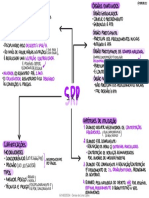 Sistema de Registro de Precos Decreto 7 892 13