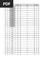 Q.No. Type Section Key Marks