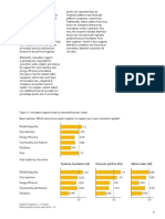 Feedstock Foundation (55) Chemicals Platform (64) Market Maker