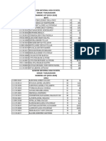 Quezon National High School Grade 7 Maaasahan RANKING LIST (2019-2020) Boys