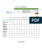 Carta Gantt