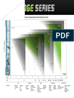 Mineral Exploration Bit Selection Chart: Carbonado