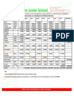 Estimated Budget To Feed One Hundred and Twenty (120) People During Ramathan at Mariam Junior School