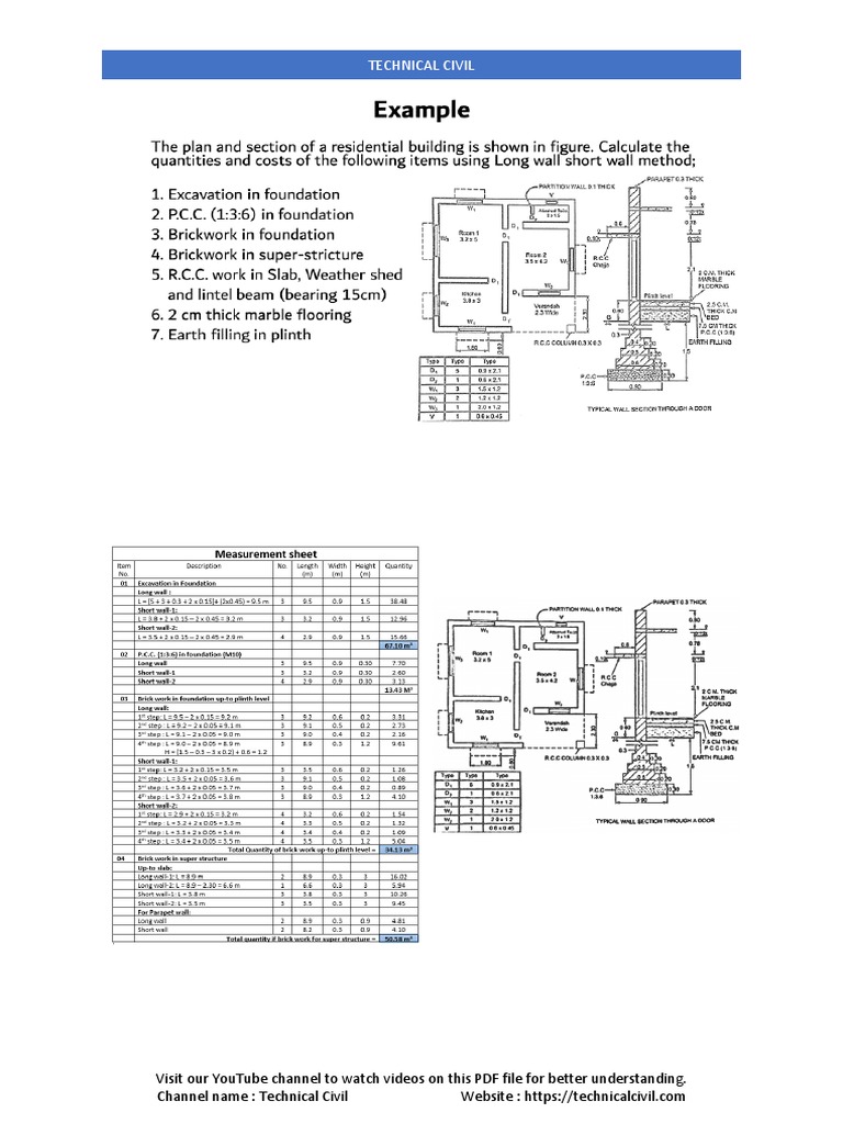 Residential Building Estimation Guide | PDF