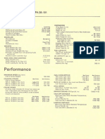 Piper Archer II Specifications