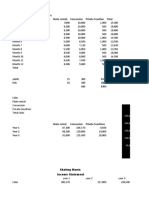 3 Year Projection: Sales Months Skate Rentals Concession Private Function Total