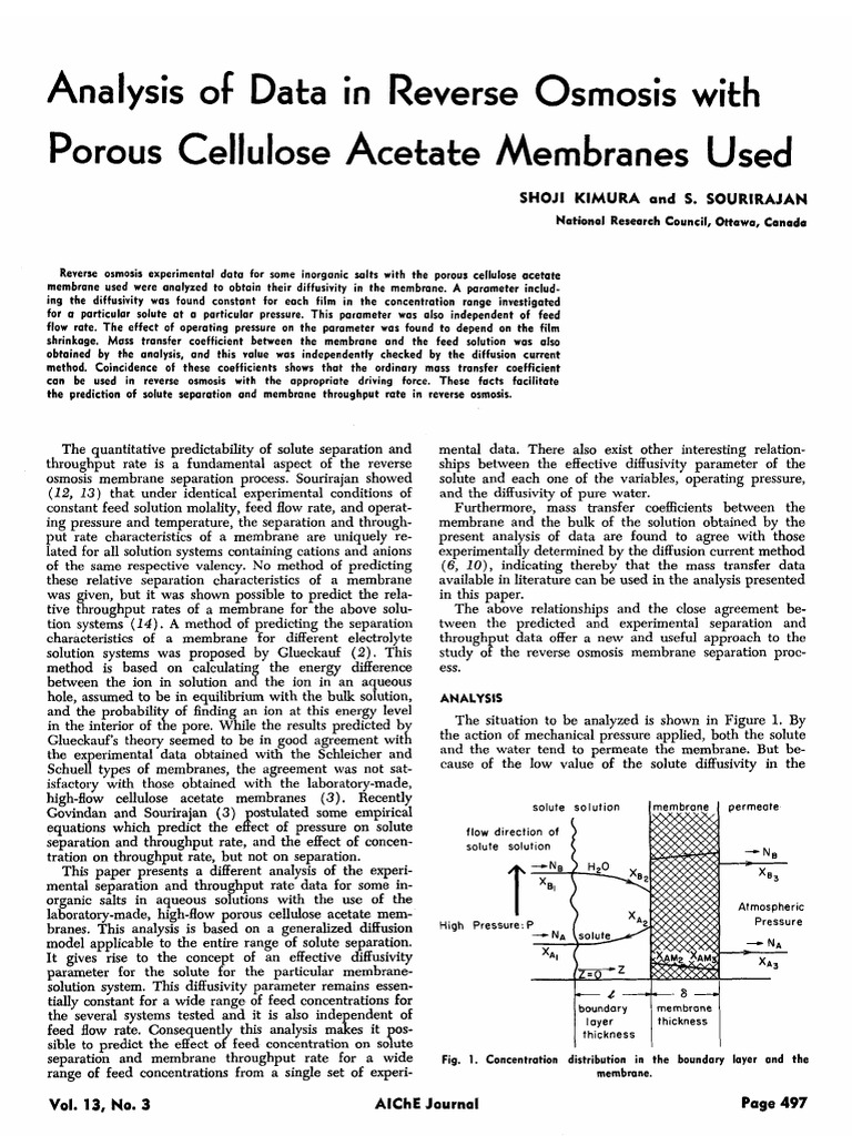In With: Analysis Porous Cellulose Reverse Osmosis Acetate Membranes ...