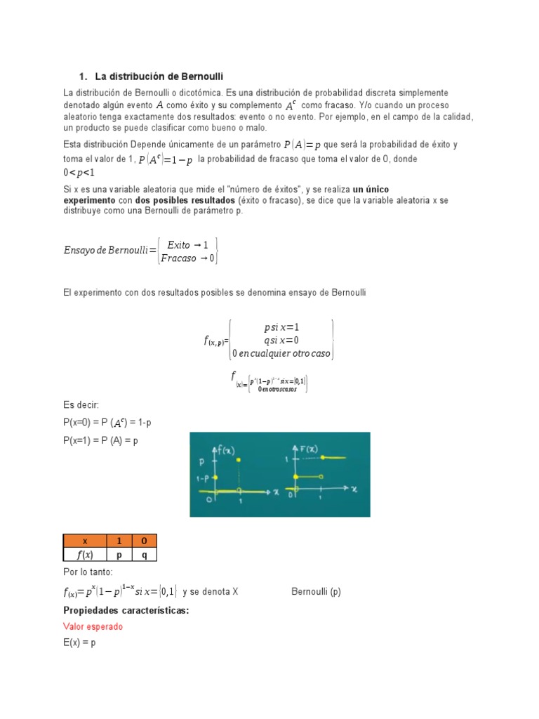 Características de la Distribución de Bernoulli | PDF | Distribución ...