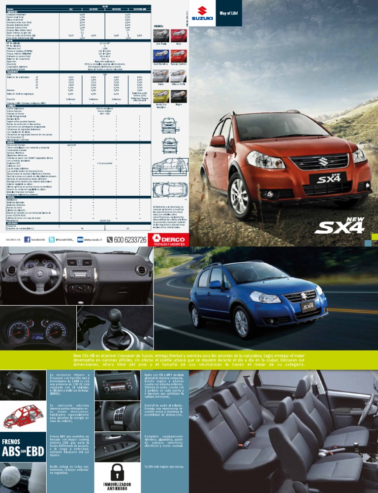 Ficha tecnica SX4 RW416.pdf