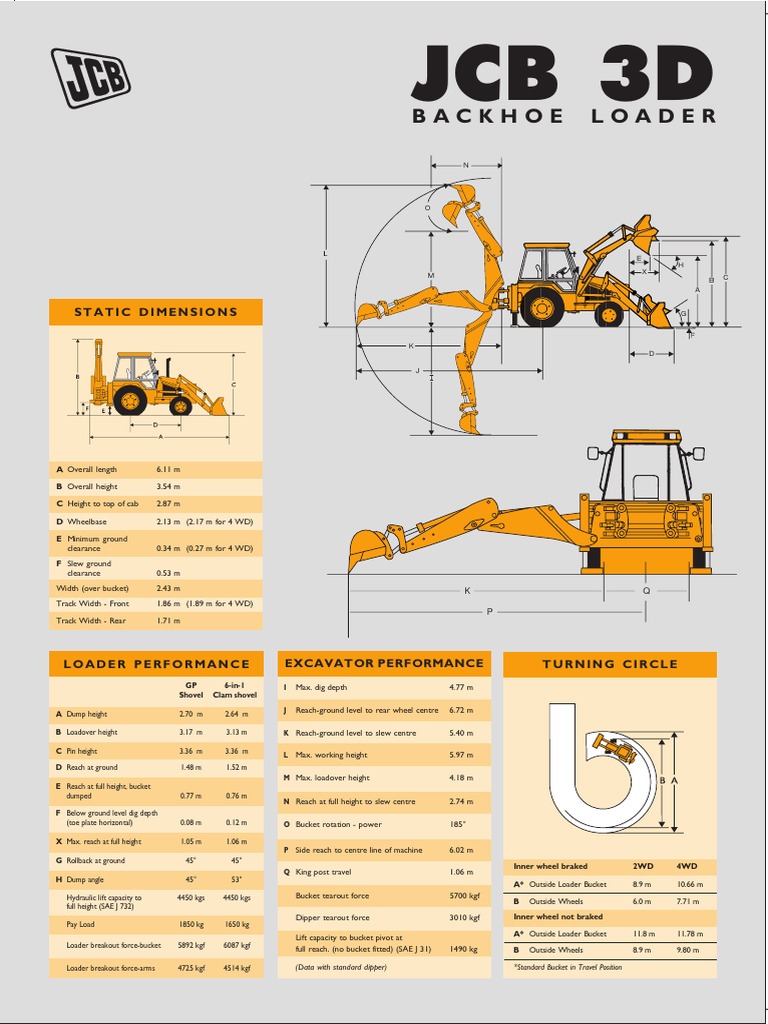 JCB 3DX Specifications and Dimensions | PDF | Transmission (Mechanics ...