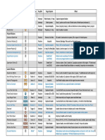 MissionReference RotE Final