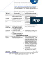 Draft Electricity Amendment Bill 2020 Issues For Consideration PDF