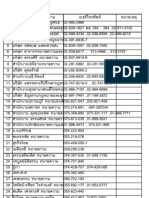 ralc รายชื่อ เบอร์โทร ทนายความนอก