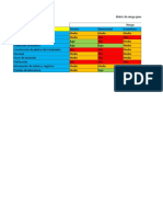 Matriz de Riesgo General