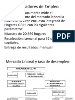 Empleo teoria y conceptos.pdf