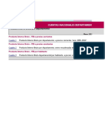 2018-preliminar-PIB-total-por-departamento