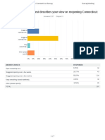 Rep Wilson Reopen CT Survey Results