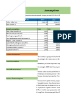 Assumptions and Projections for Ambuja Cement