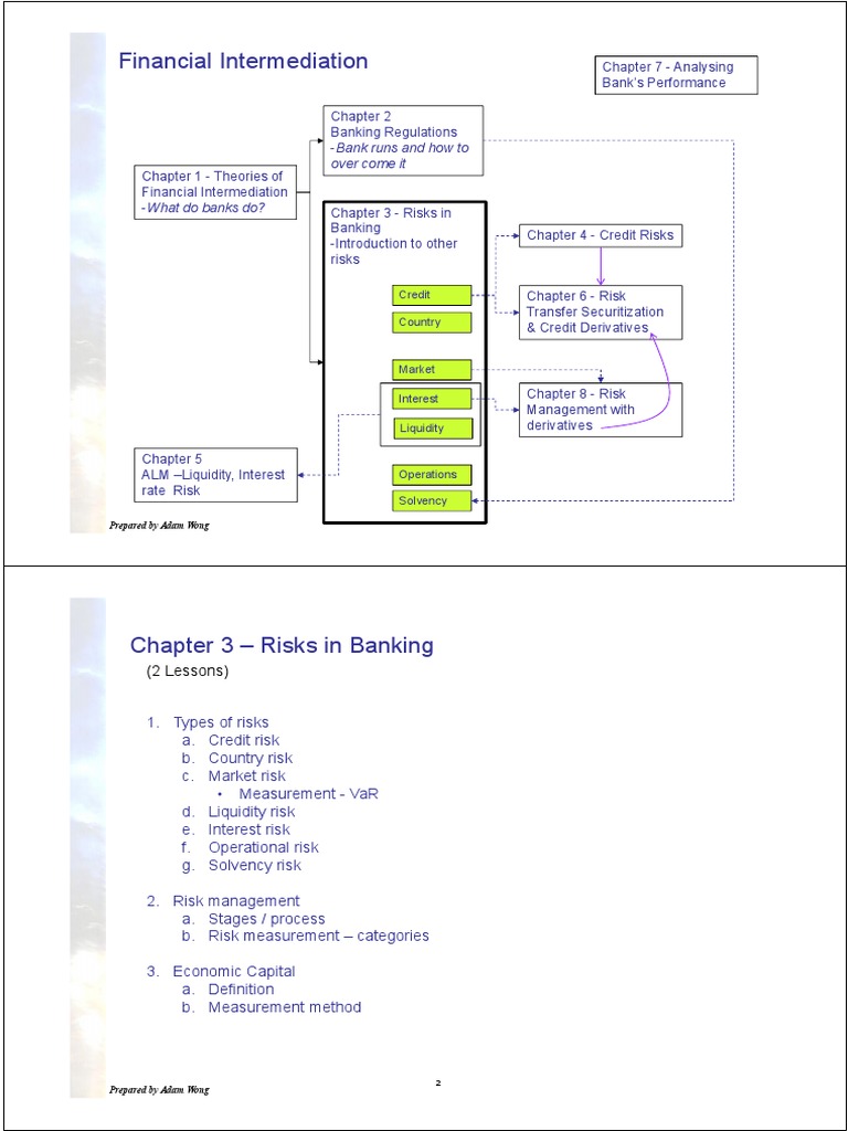 Banking Risk Management Guide | PDF | Value At Risk | Credit Risk