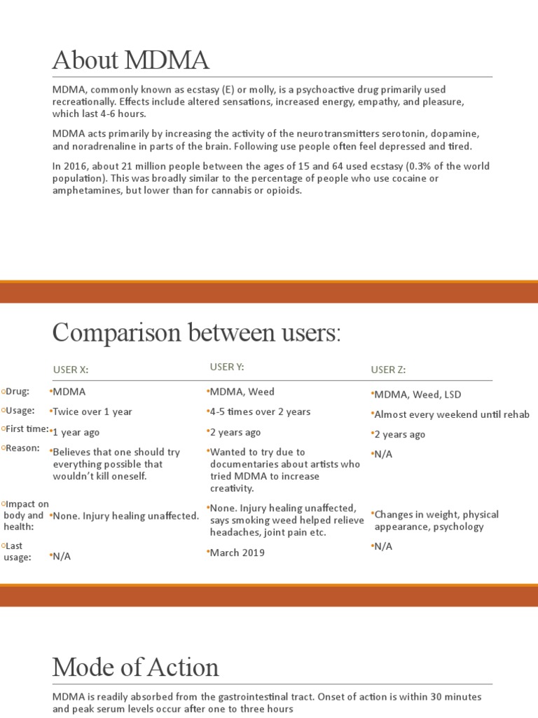 An In Depth Look At The Psychoactive Drug Mdma Its Effects Users