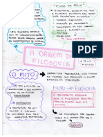 A origem da filosofia Mapa mental