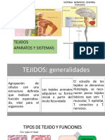 Aparatos y Sistemas PDF