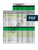 2018 Draft 1 Amalgamated Trimester 2 Examtimetable