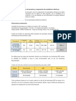 Propuesta de costos y comparación.docx