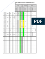 Matriz de Peligros Diplomado 10 Mayo 2016