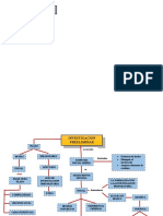 Forense Penal Tarea