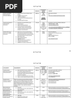 Download Scholarships State Update 1-3-11 by KeefeK SN46264170 doc pdf