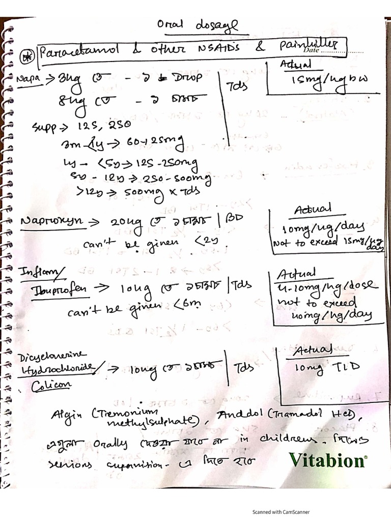 Paedi Easy Oral Dose By Dr Shohan