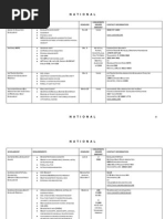 Download Scholarships National Update 1-3-2011 by KeefeK SN46264267 doc pdf