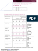 Aislación Xlpe Termolite 2 PDF