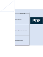 Tipos de liderazgo