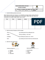 Time Place Frequency Manner Degree Affirmation: Fecha Curso