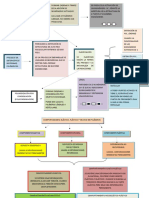 Cuadros Sinopticos Polimeros Tarea Pbva C2a 1