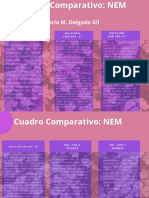 Cuadro Comparativo NEM