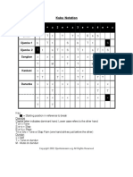 Kuku Notation: Instrument A + e 4 A + e 3 A + e 2 A + e 1